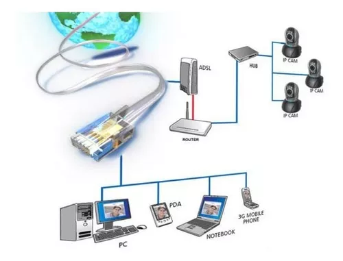 Cable Ethernet Utp Cat5e Lan Red Con 20 Metros Ponchado