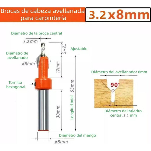 Pinzas Perforadoras Para Carpintería De 8 Mm Con Broca C