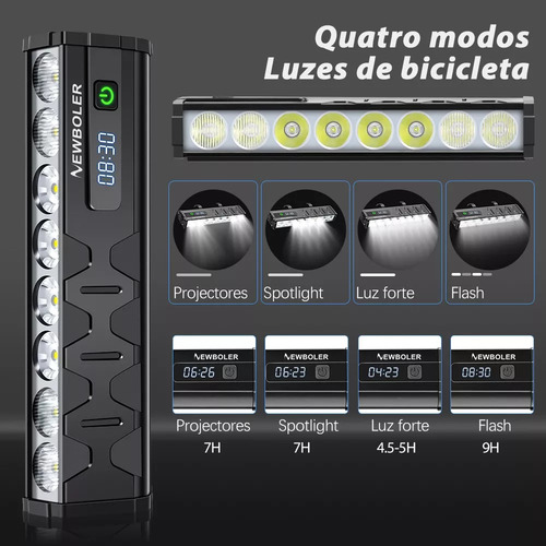 Linterna Luces Usb Bicicleta Impermeable De Recargable