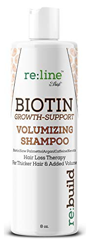 Volumizing Biotin Hair Loss Shampoo Volume Shampoo Wyzkg