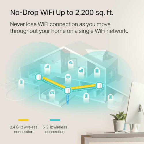 Tp-link Deco Wifi 6 Mesh Wifi (deco X20) Cubre Hasta 2200