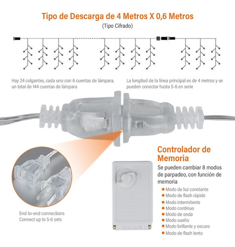 Imagen 7 de 8 de Serie Luces Cascada De Navidad 144 Leds 4x0.6m
