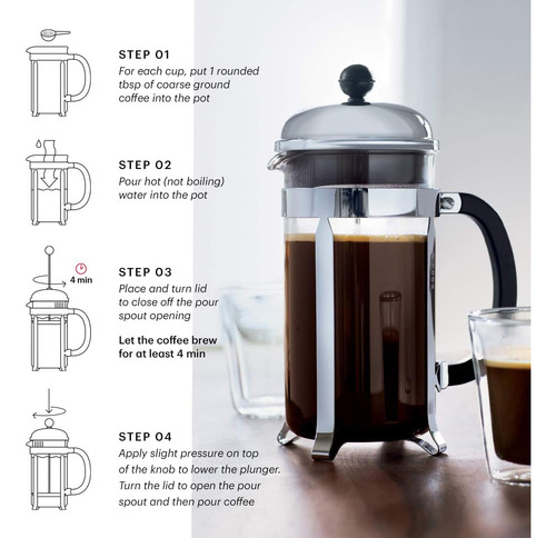 Cafetera Bodum 1928-913 1l, Blanco Y Transparente, Manual