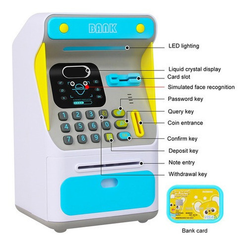 Emulación Contraseña Cajero Automático Máquina Dinero