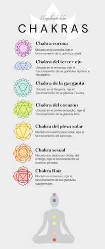 Imagen 5 de 6 de Reiki. Incluye Diagnóstico, Tratamiento Y Sanación.