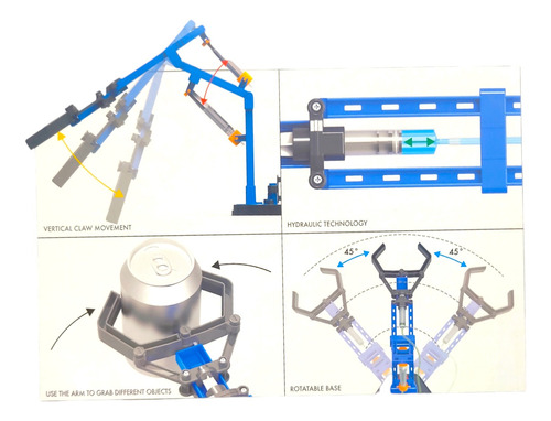 Kit Brazo Pinza Robotico Hidraulico Juego De Ciencia Niños