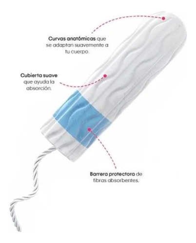 Tampones Digitales Kotex Flujo Super X 2 Pqt Sin Aplicador