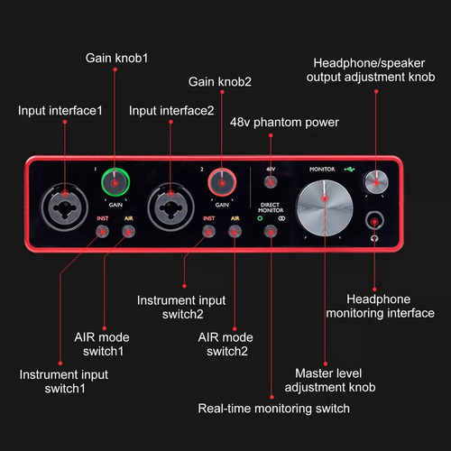Para Interfaz De Audio Usb Para Focusrite Scarlett 2i2 3.