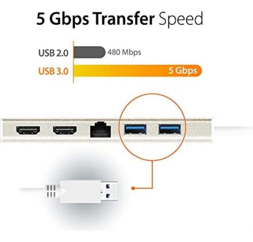 J5create Mini Dock Usb-c: Concentrador Tipo C Con 2x Hdmi, 2