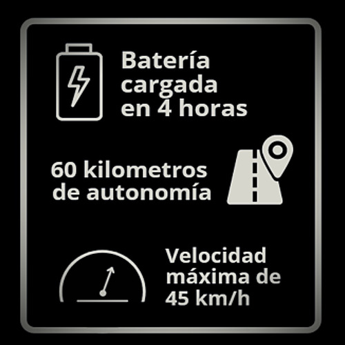 Imagen 9 de 12 de Moto Eléctrica Scooter Sunra Miku Max Nueva Chile