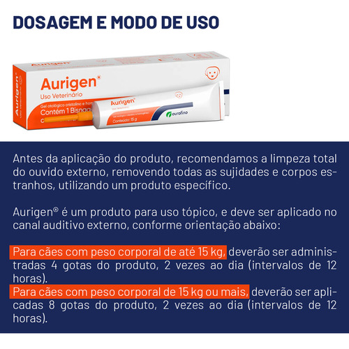 Pomada Aurigen 15 G Ourofino Tratamento Otológico Otite Cães