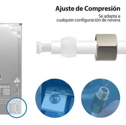 Ispring Icek Kit De Conexión De Línea De Agua A Heladera