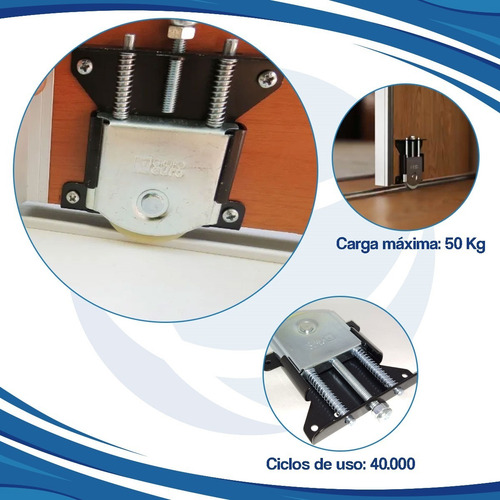 Imagen 3 de 10 de Rueda Frente Placard Corredizo Mueble Grupo Euro Mundo Cima