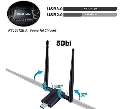 Linx.x Adaptador Wifi Usb  ft Mbps Dbi Antena Doble Ca X