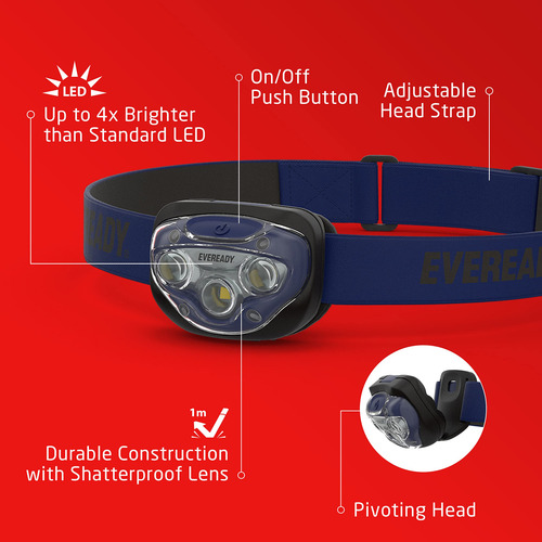 Faros Delanteros Led Ajustables Con Baterías Incluidas