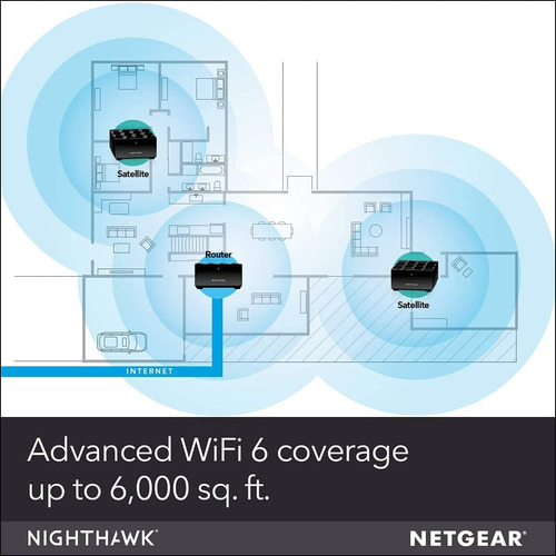 Netgear Nighthawk Sistema Wifi 6 Mesh Mk63, Router