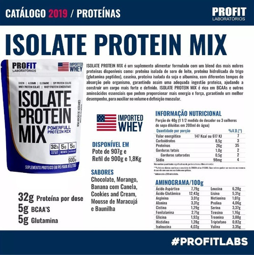 Imagen 2 de 8 de Whey Isolate Protein Mix Profit Bolsa 1.8 Kg Importado Usa