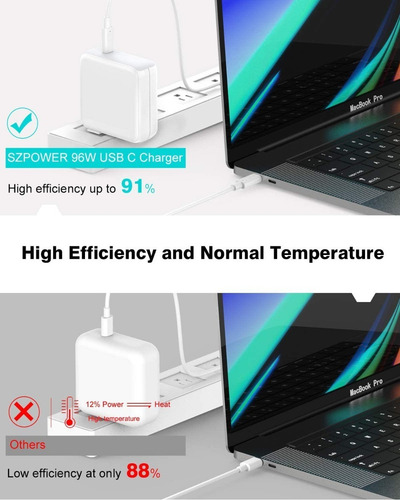 Cargador Szpower Usb C 96w Para Macbook Air 13 M3 A3113