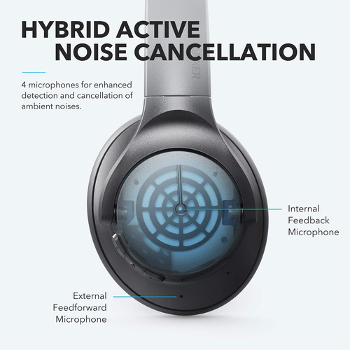 Auriculares Anker Soundcore Life Q20 Hybrid Active Noise ...