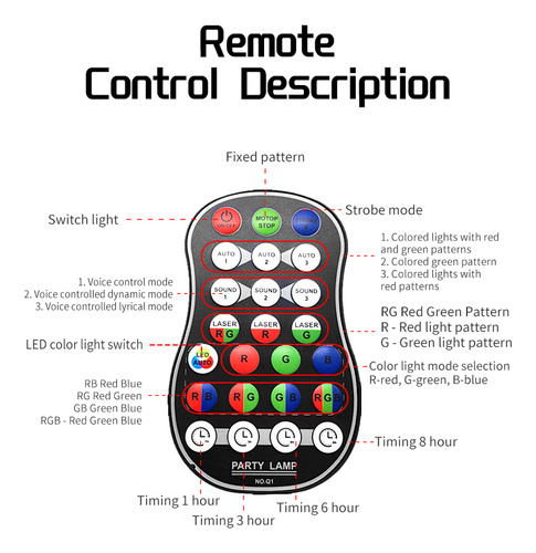 Lámpara LED de escenario XHXD DQ-R20 con cabezal móvil, 8 W, 5000 h de vida útil, función estroboscópica, puerto USB, diseño compacto, 9 cm de altura, 300 g de peso. ¡Perfecto para eventos!