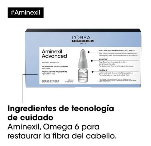 L'oréal Aminexil + Omega 6