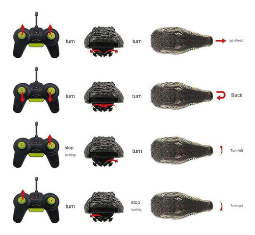 Cabeza De Cocodrilo Control Remoto Barco Juguetes Simulación