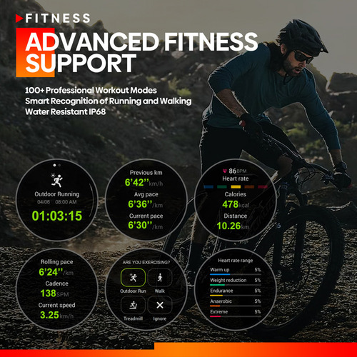 - Reloj Deportivo Con Pulsera Inteligente Zeblaze Stratos 3