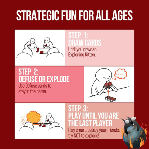 Exploding Kittens Original Edition - Divertidísimo Juego ...