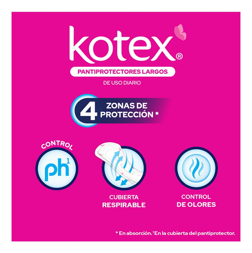 Pantiprotectores Kotex Largos 14 Piezas