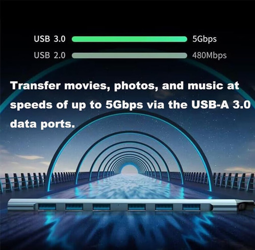 Hub Usb 3.0 De 7 Puertos, Snlrntin Multi Port Usb Hub Splitt