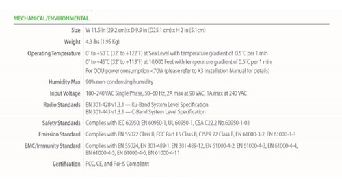 Modem Enrutador Router Satelital Idirect Evolution X3