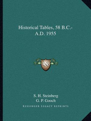 Libro Historical Tables, 58 B.c.- A.d. 1955 - S H Steinberg