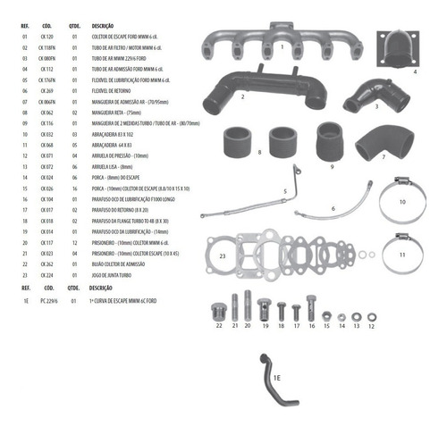 Kit Turbinamento Caminhao Ford Mwm 229/6 Sem Turbo 