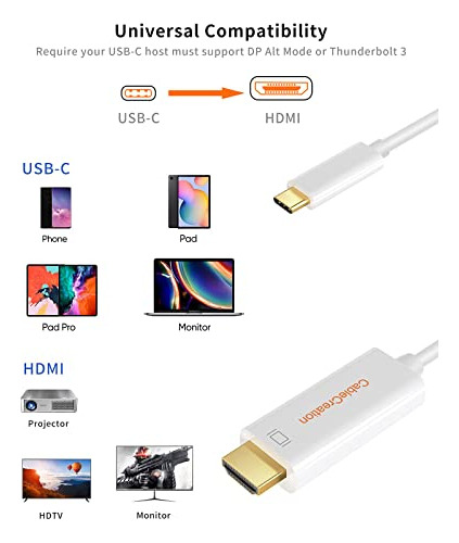Cable Usb C A Hdmi De Cablecreation Para Oficina Doméstica 4
