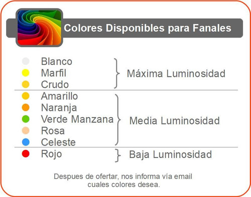 Imagen 3 de 6 de Pr1520 - 1 Fanal Redondo 15x20cm Maxima Luminosidad