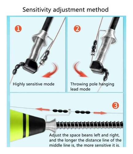 Bóia Automática Flutuador De Pesca Portátil Pronta