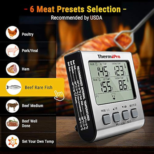 Termómetro Digital Thermopro Tp17 De Doble Sonda