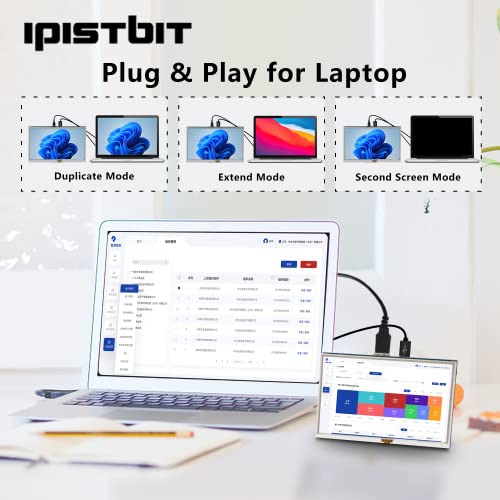 Monitor Táctil Ipistbit Raspberry Pi, Pantalla Hdmi De 5 Pul