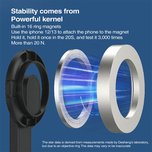 Nuevo Soporte Trípode Teléfono Celular Smartphone Mesa