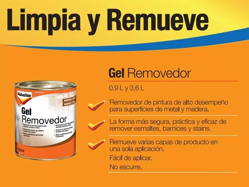 Removedor De Pintura En Gel Alabastine Inca 0,9 Lts