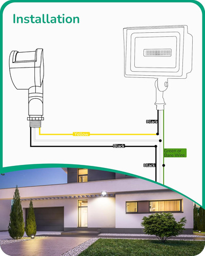 Sensor De Movimiento Edishine, Detector De Movimiento De Rep