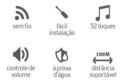 Campainha Sem Fio Preta Pilha Comfort Door