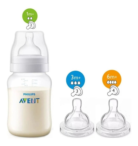 Mamadera Anticolico Philips Avent 260ml Tetinas +1m +3m +6m