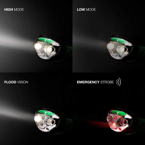 Linterna Frontal Led Vision, Recargable Por Usb, 400 Lã...