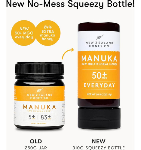 Miel Cruda Manuka Mgo 50+ New Zealand Honey Co. 310g