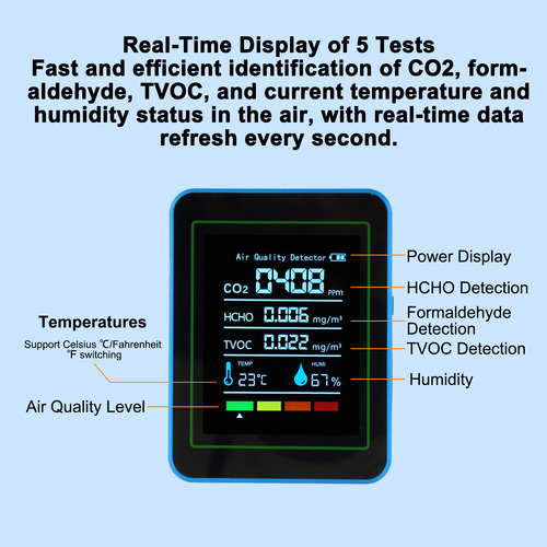 Comprobador De Aire 5 En 1: Co2, Tvoc, Hcho, Temperatura Y H
