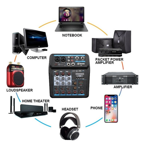 \/ Consola Protable Mini Mixer Audio Dj Con Tarjeta De