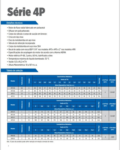 Bomba Submersa Leão 4p8-10 3.0cv Monofásica 220v C/box