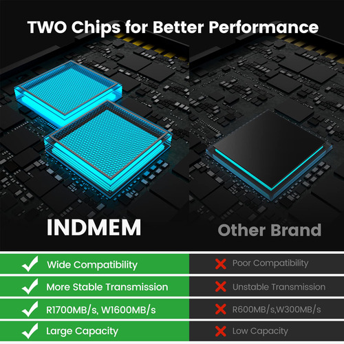 Tarjeta Dee Memoria Cfexpress Tipo B Raw 4k/8k 1tb 1700mbs