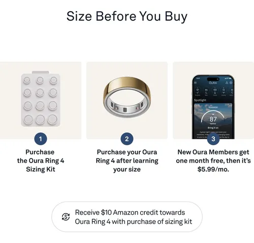 Kit De Tamaño Oura Ring 4 - Ajuste Ideal Y Crédito
